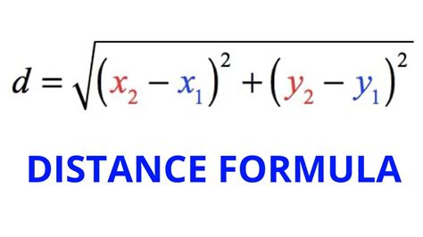 A diagram showing the distance formula and coordinates