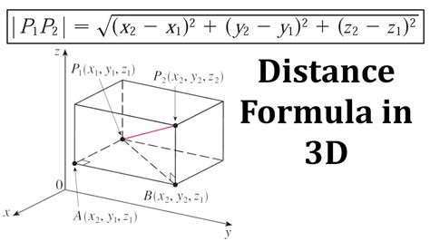 Distance Formula in 3D Space