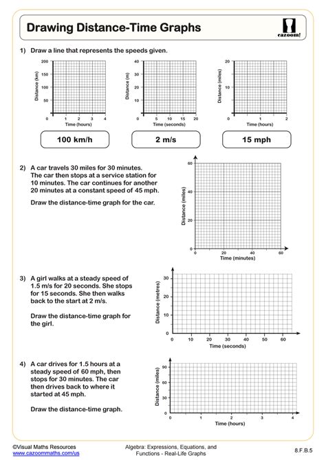 A worksheet with sample distance vs time graphs and questions