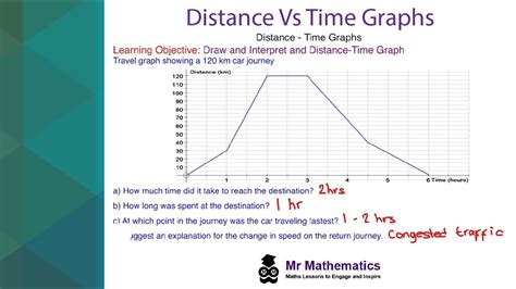 Distance vs Time Graph Example