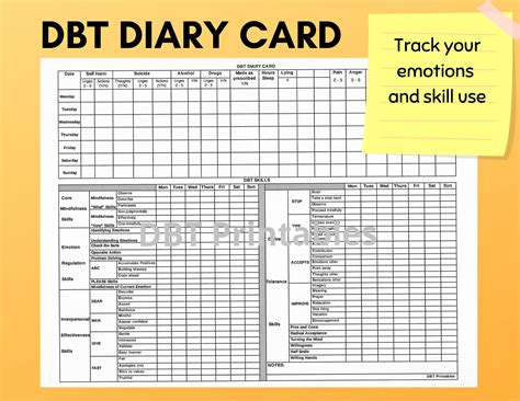 Distress Tolerance DBT Diary Card Template