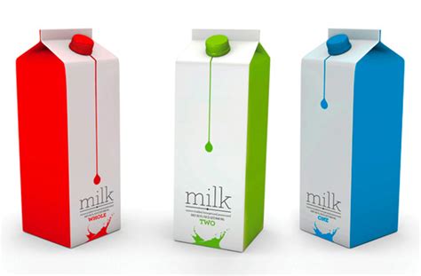 Distribution Methods for Missing Person Milk Cartons