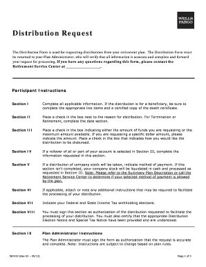 Distribution Request Form Frequently Asked Questions