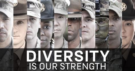 Diversity and Inclusion in the Army