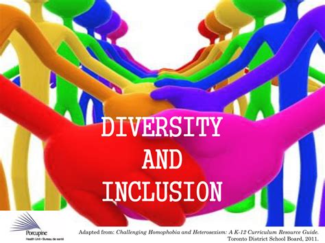 Diversity and Inclusion PowerPoint