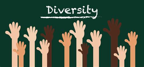 Diversity and Inclusion Importance