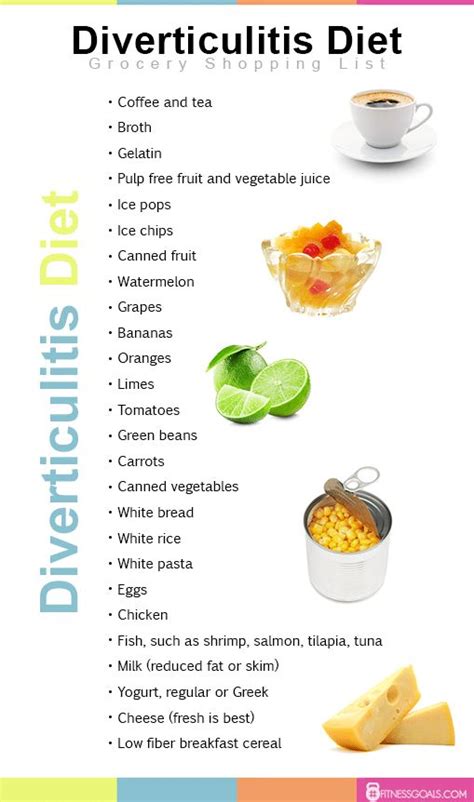 Diverticulitis Diet Plan