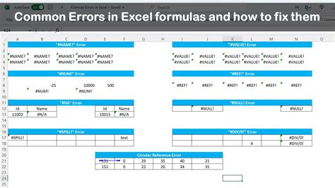 Common formula errors when dividing data into 3 equal parts