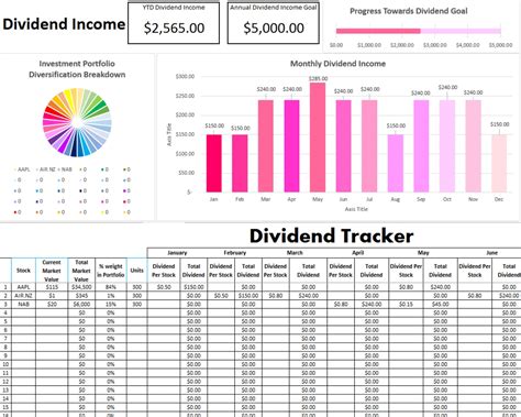 Dividend Income Template