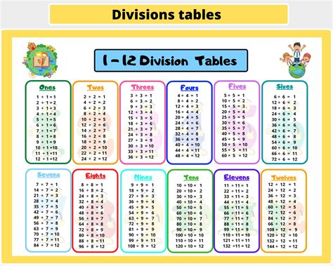 Division and 18