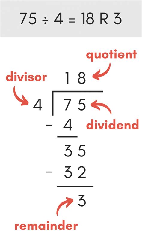 Division calculation example