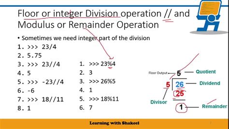 Using the Division Operator to Find a Ratio in Excel