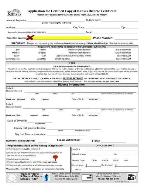 Divorce Forms Kansas