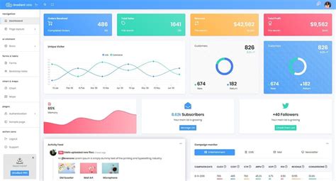 Django Bootstrap Template