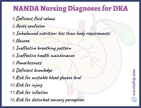 DKA nursing care