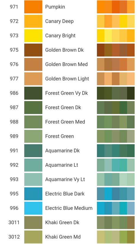 Alternatives to a DMC color chart checklist