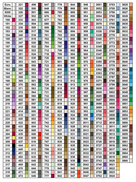 DMC color chart checklist