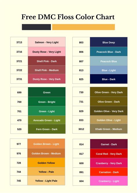 Free downloadable version of a DMC color chart checklist