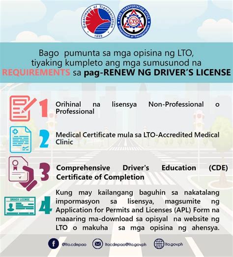 DMV License Renewal Requirements