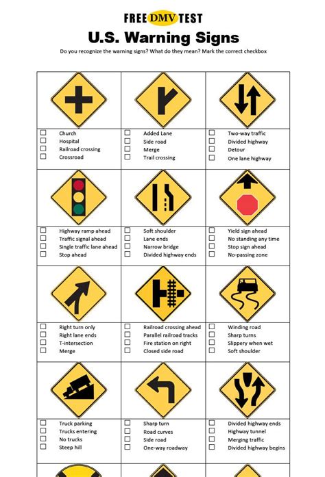 DMV Permit Test Tips