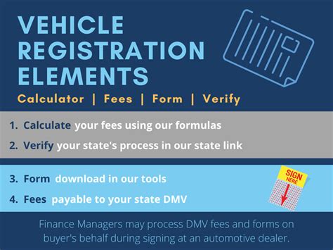 DMV Registration Fee