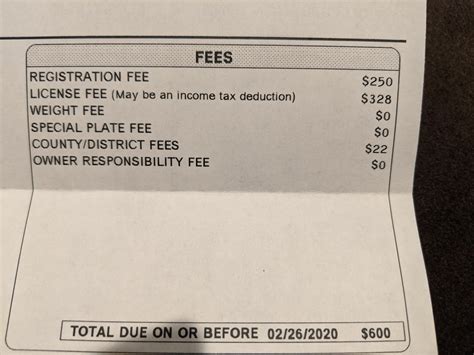 DMV Registration Fees