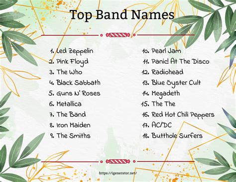 Tips for coming up with a great D&D band name