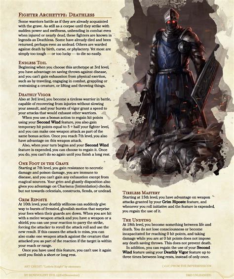 D&D Fighter Class Build Considerations