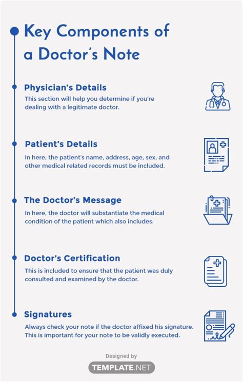 Doctor's note components