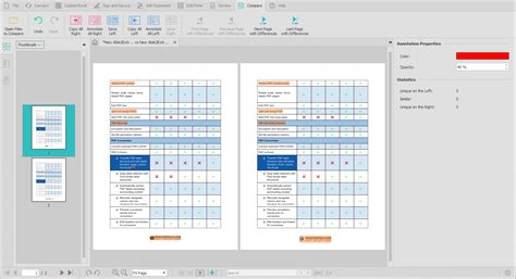 Documenting the comparison process