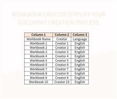 Document Creation from Excel Data