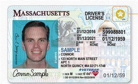 Documents for Driver License