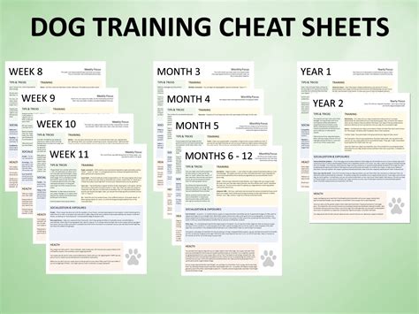 Dog training worksheets with a pen