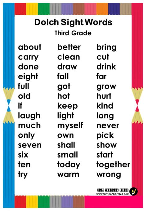 Dolch Sight Word List Chart