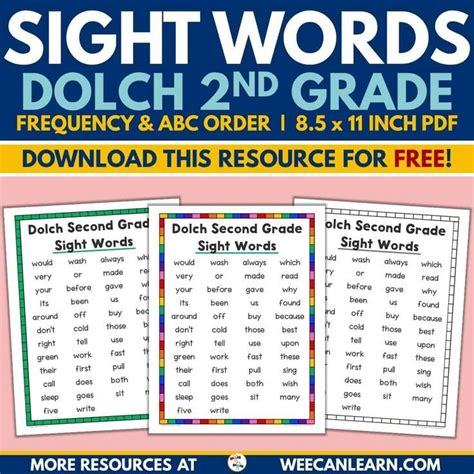 Dolch Sight Word List Poster