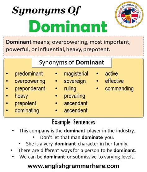 Dominance as a Synonym for Superiority