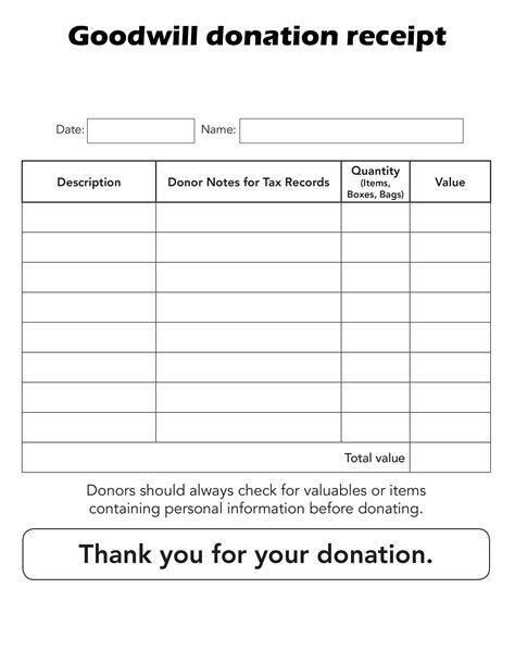 Donation Receipt Template Example 1