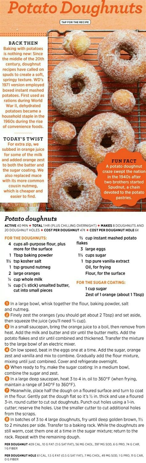 Donut Recipe Card