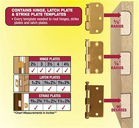 Door Jamb Hinge Template Installation