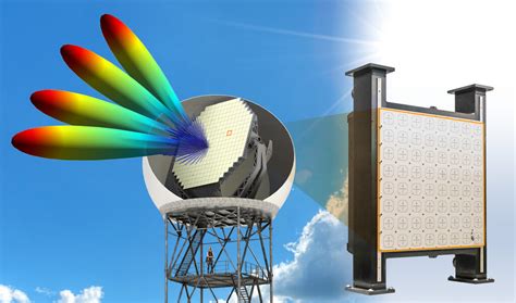 Doppler Radar Phased Array