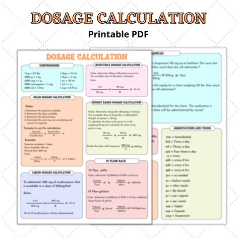 Dosage Calculation Examples