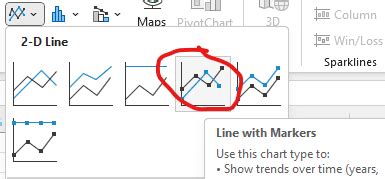 A dot plot Excel template