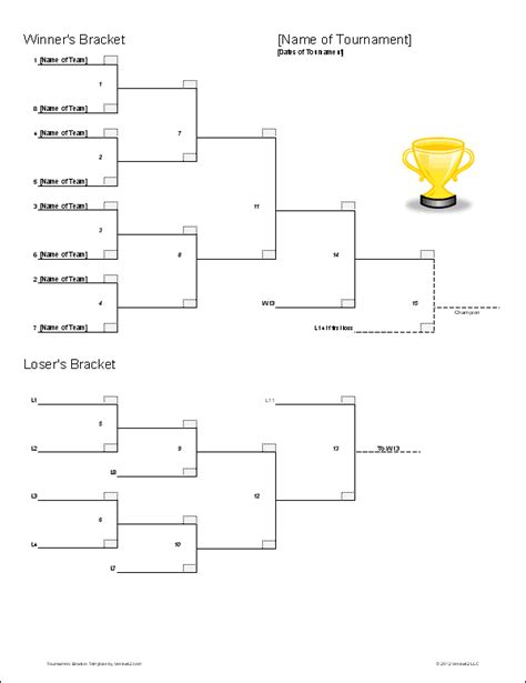 Example of Double Elimination Bracket Template Excel