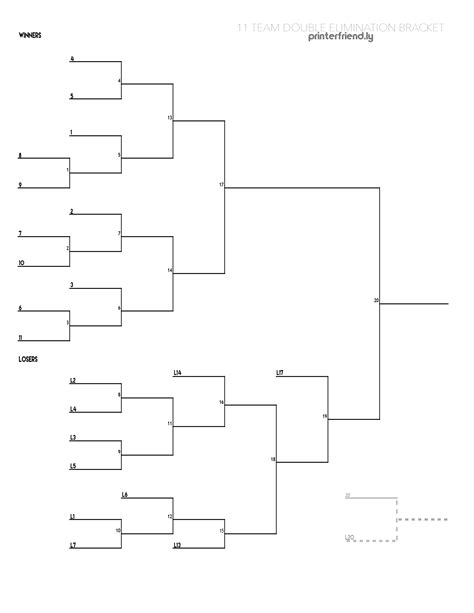 Example of Double Elimination Bracket Template Google Sheets