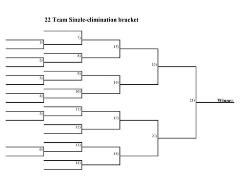 Example of Double Elimination Bracket Template Word