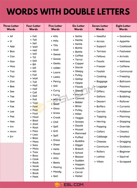 Double i words list