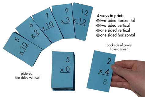 Double-Sided Flashcard Template