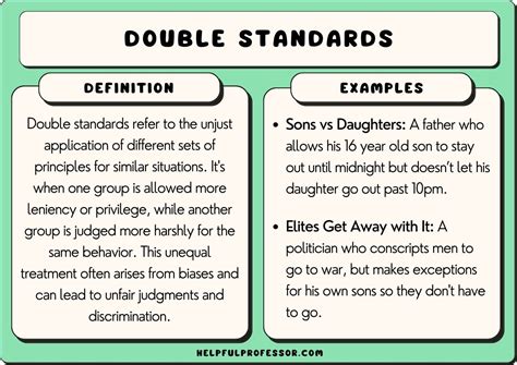 A meme template illustrating double standards in relationships