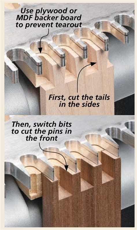 Dovetail template preparation