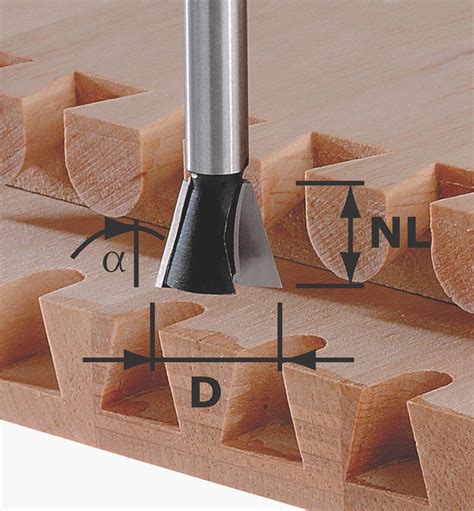 Dovetail template router bit